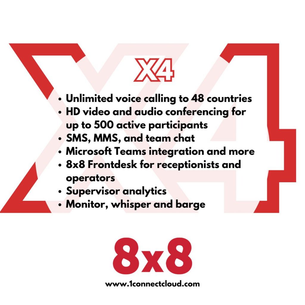 Discover the 8x8 X Series in Action and Book Your Free Demo Today 3 1Connect Ltd - Bringing IT and Communications Together