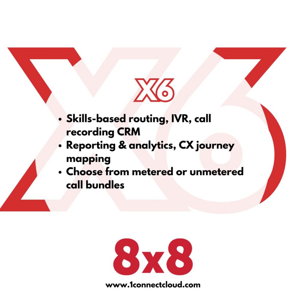 Discover the 8x8 X Series in Action and Book Your Free Demo Today 4 1Connect Ltd - Bringing IT and Communications Together